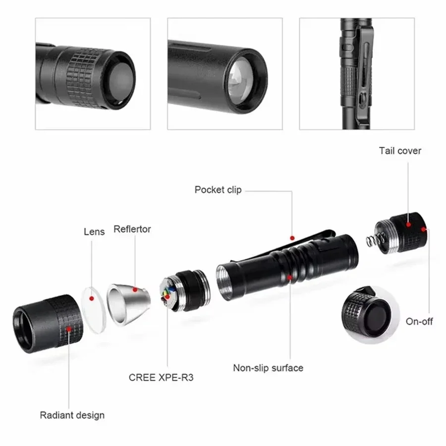 1-4 STUKS Mini Draagbare LED P - Stationery Supply recensie en prijs